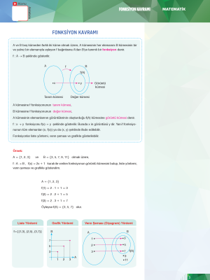 AYT MATEMATİK 1.SAYI - 2024-25